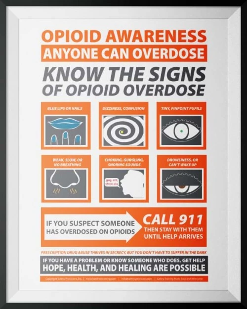 opioid awarness Safety training poster