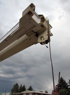 Anti-Two Blocking Poster | Don't Be a Blockhead | Hard Hat Training