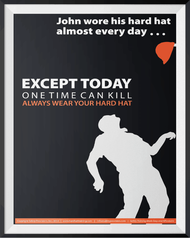 PPE Safety Poster Always Wear Your Hard Hat Hard Hat Trainig